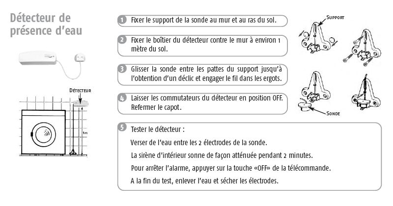 Fiche install détecteur présence d'eau