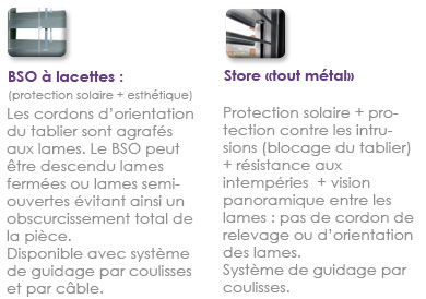 NOUVELLES PAGES BSO type