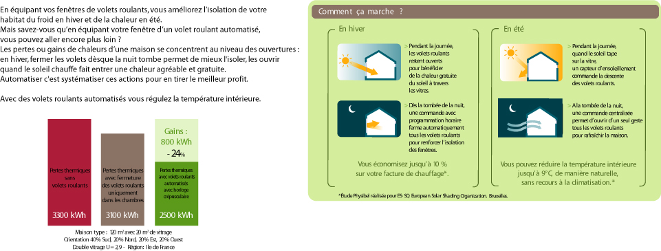 en savoir plus