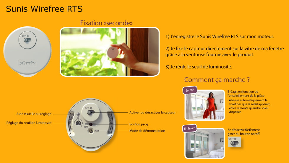 guide rapide sunis
