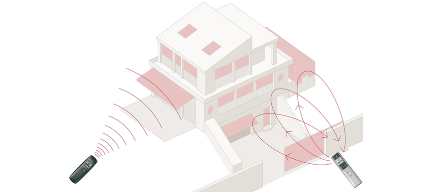 maison-technologie-rts-io-homecontrol