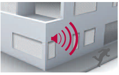 Alarme domotique: D&eacute;clenchement avant l'intrusion