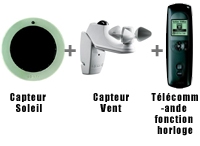 solution 2 v&eacute;randa
