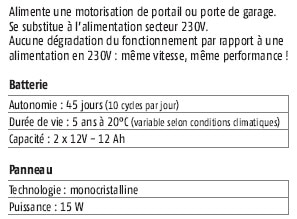 caractéristiques kit d'alimentation solaire