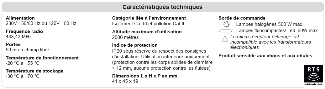 Caractéristiques Micro module