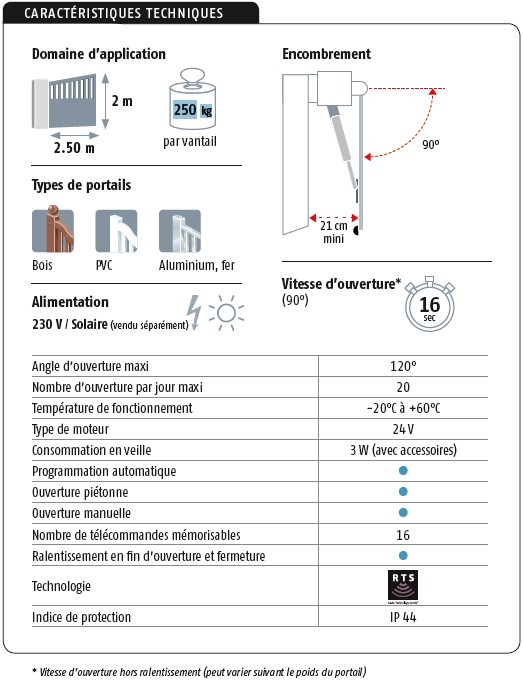 Motorisation SGS Essential à vis Portail Battant Moteur La Boutique — free download